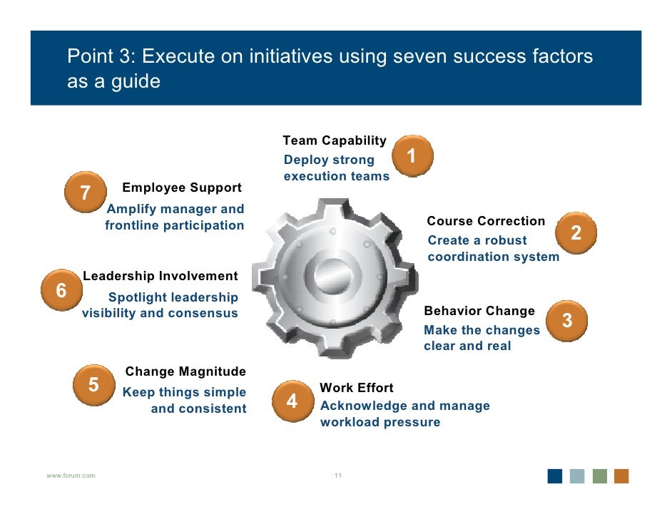 strategic initiatives team top strategic initiatives